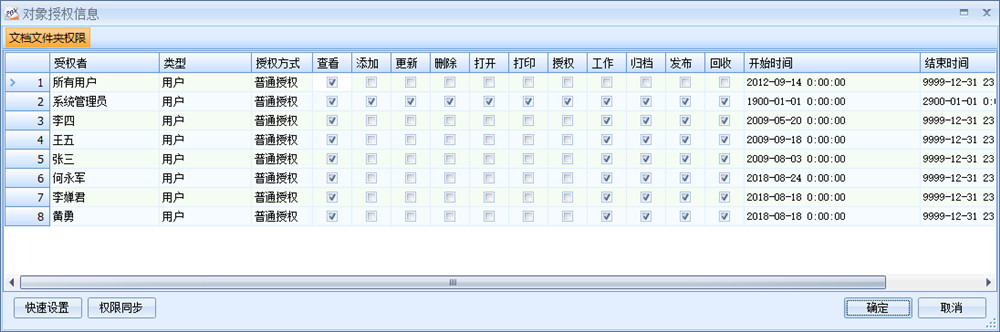 图文档管理软件