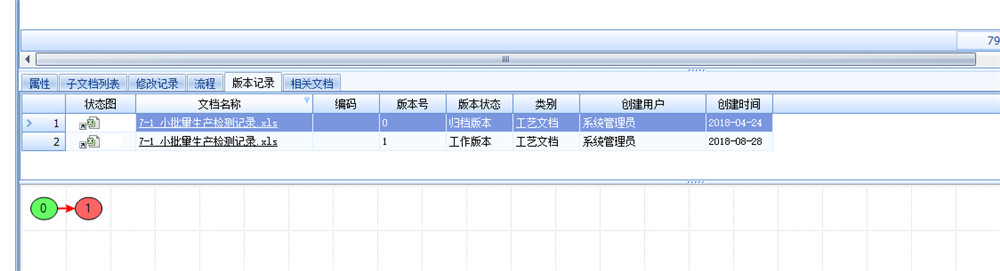 图文档管理软件