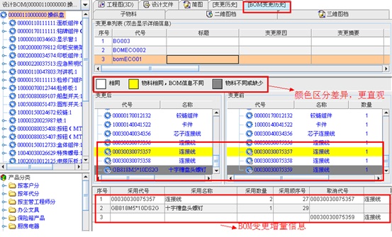 思普PLM产品全生命周期管理